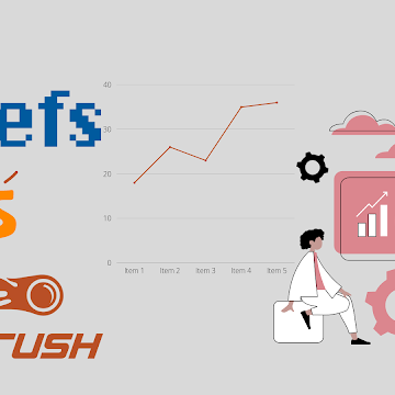 Which SEO Tool Should You Use?