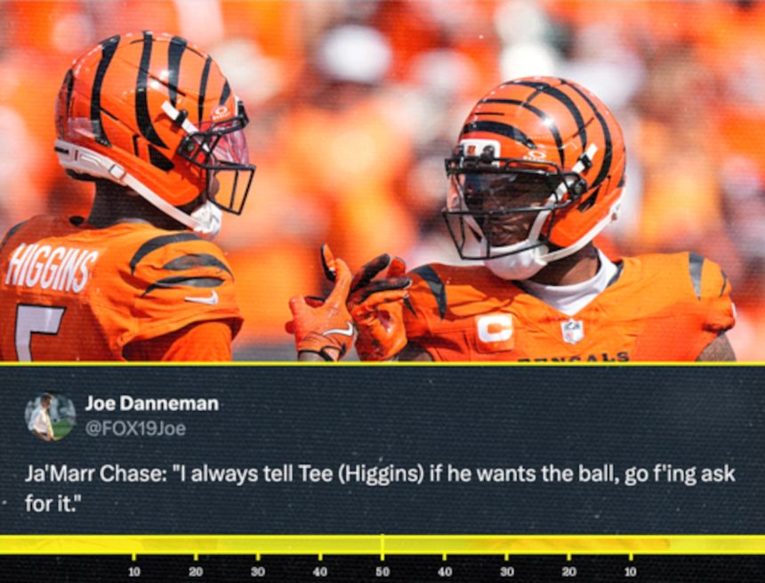 Ja'Marr Chase Says He Told Tee Higgins to 'F--king Ask' for Targets from Bengals