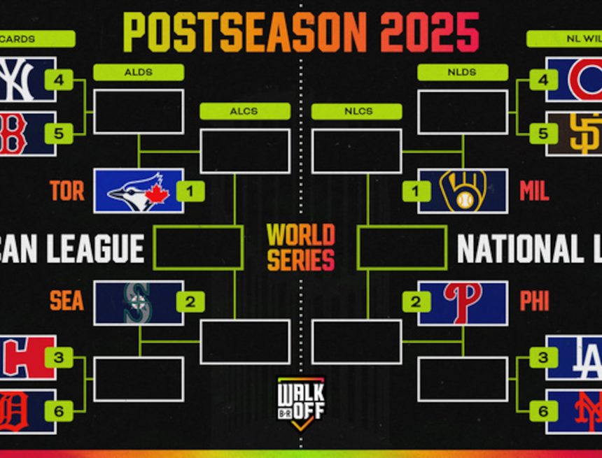 Updated 2025 MLB Playoff Bracket, Standings After Mariners Clinch AL West