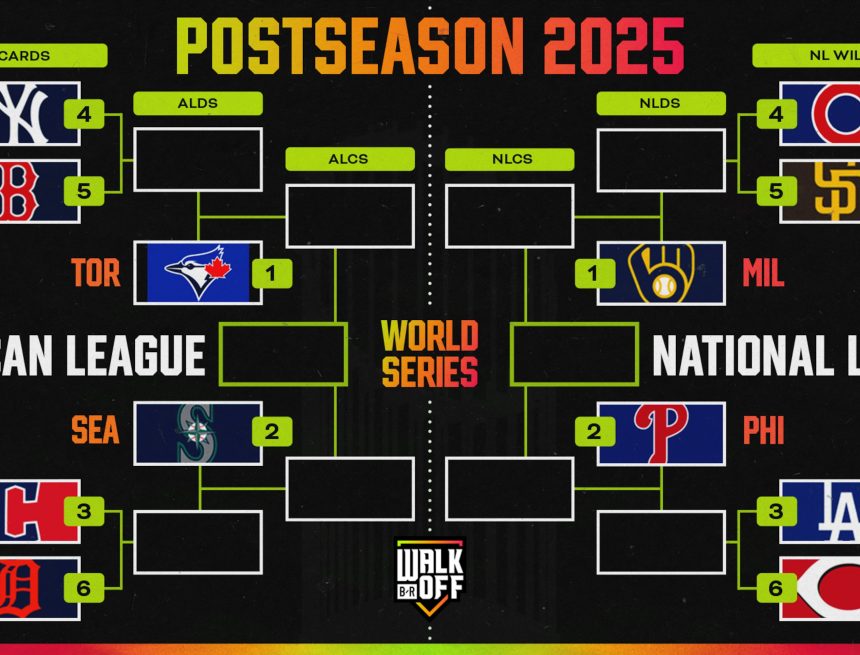 Updated 2025 MLB Playoff Bracket, Standings After Reds Clinch Spot, Mets Eliminated
