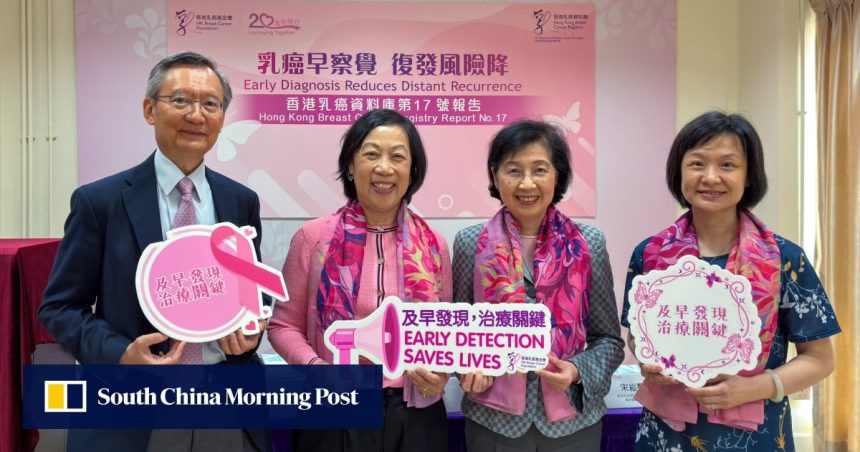 Spread risk higher in young or advanced breast cancer cases: Hong Kong study