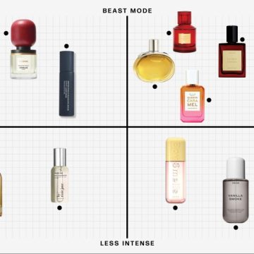 15 fragrances to add to your fall scent wardrobe.