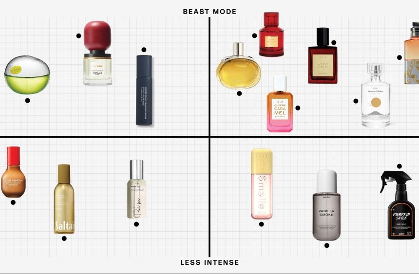 15 fragrances to add to your fall scent wardrobe.