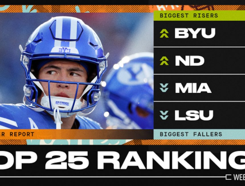 B/R's 2025 College Football Experts Top 25 Rankings After Week 8
