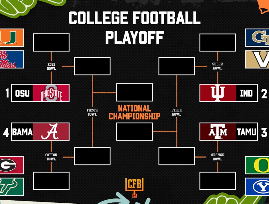 CFP Playoff Bracket, Scenarios and Bowl Projections After 2025-26 Week 9 AP Rankings