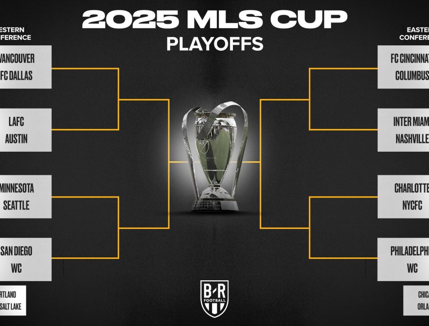 2025 MLS Cup Playoff Bracket Schedule, Predictions and Odds for Wild Card Round