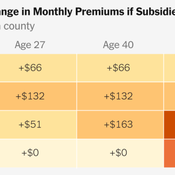 At Stake in the Shutdown Fight: Obamacare Prices That Could Rise by Thousands of Dollars