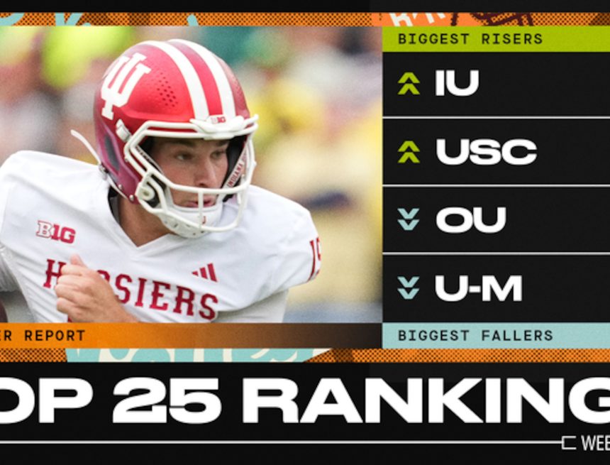 B/R's 2025 College Football Experts Top 25 Rankings After Week 7