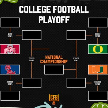 CFP Playoff Bracket, Scenarios and Bowl Projections After 2025-26 Week 7 AP Rankings