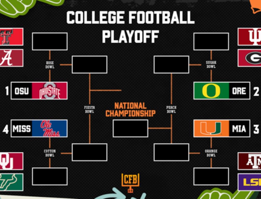 CFP Playoff Bracket, Scenarios and Bowl Projections After 2025-26 Week 7 AP Rankings
