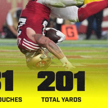 Christian McCaffrey Makes History, Hailed By NFL Fans as 49ers Hold Off Falcons in Win