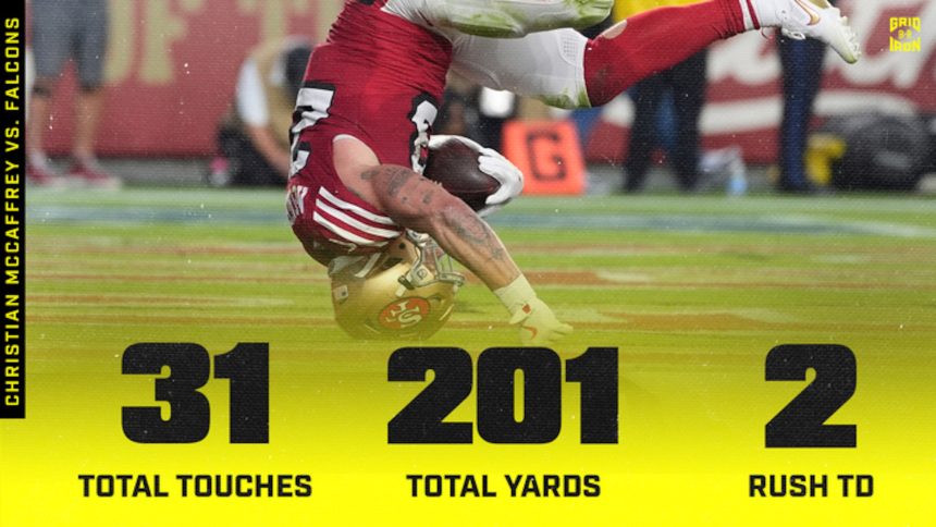 Christian McCaffrey Makes History, Hailed By NFL Fans as 49ers Hold Off Falcons in Win