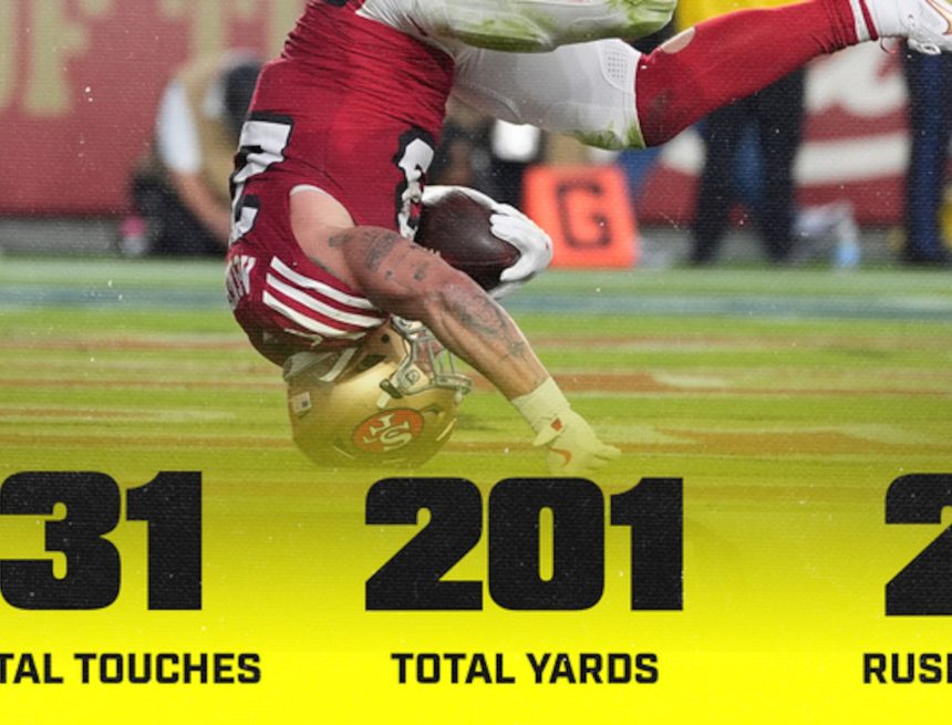 Christian McCaffrey Makes History, Hailed By NFL Fans as 49ers Hold Off Falcons in Win