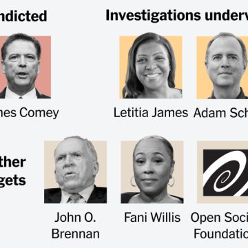 How Trump Is Using the Justice Department to Target His Enemies