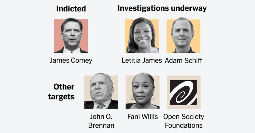 How Trump Is Using the Justice Department to Target His Enemies