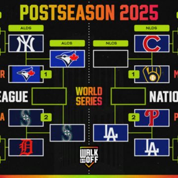 MLB Playoff Bracket 2025, Early ALCS Odds, TV Schedule and Predictions