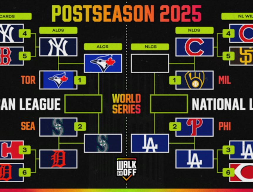 MLB Playoff Bracket 2025, Early ALCS Odds, TV Schedule and Predictions