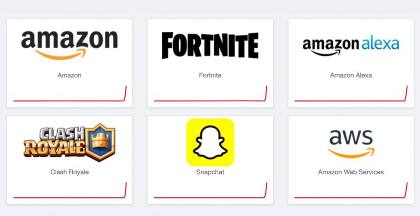 Major AWS outage takes down Fortnite, Alexa, Snapchat, and more