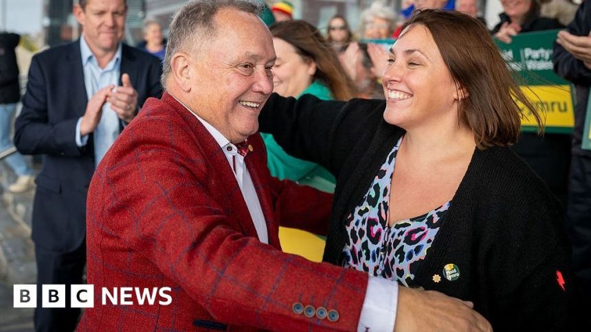 Plaid Cymru wins Caerphilly by-election for Welsh Parliament Plaid Cymru wins Caerphilly by-election for Welsh Parliament