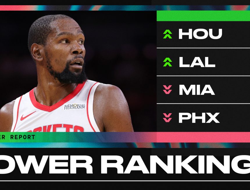 Power Ranking Every NBA Team as 2025-26 Season Tips Off