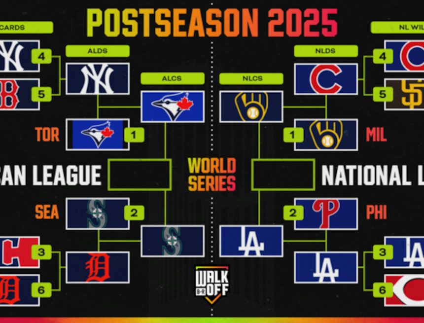 Shohei Ohtani, Dodgers Beat Brewers in G3, Overwhelm MLB Fans While Nearing NLCS Sweep