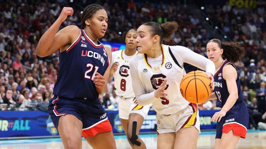The 10 biggest women's NCAA basketball questions for 2025-26 The 10 biggest women's NCAA basketball questions for 2025-26