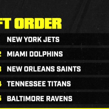 Updated 2026 NFL Draft Order After Sunday's Week 7 Results