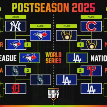 Updated MLB Playoff Bracket Picture 2025 After Vlad Jr., Blue Jays Beat Mariners