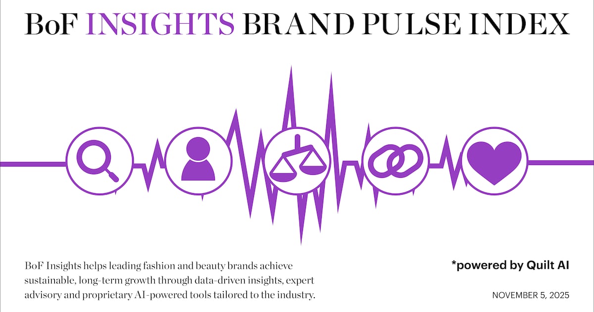Introducing the BoF Insights Brand Pulse Index