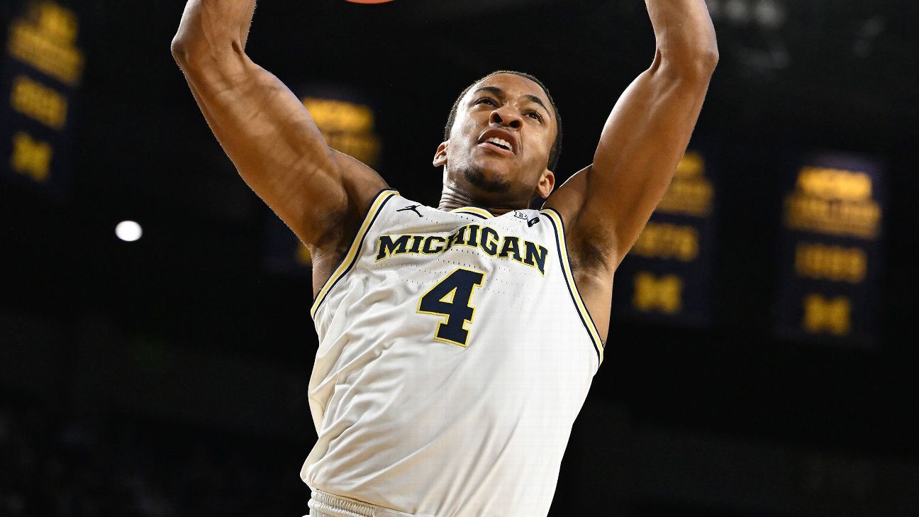 Men's college basketball questions that will impact March