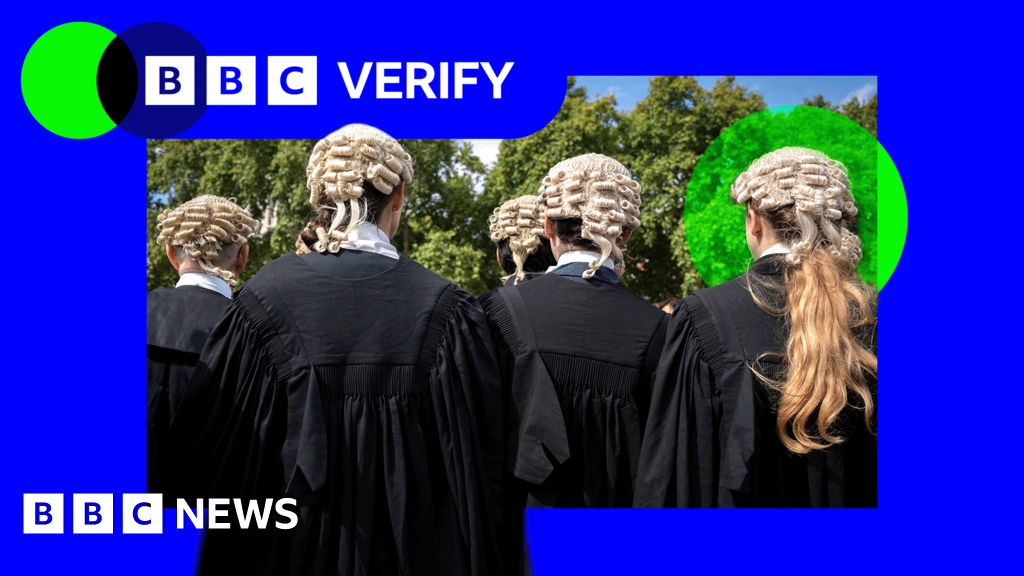 How did the courts backlog get so bad?